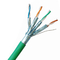 Cat6A Korumalı Bükümlü Çift Ethernet Kablosu