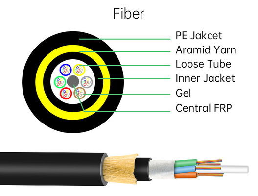 Metalik Olmayan 200M Span ADSS Fiber Optik Kablo 144 Çekirdek Tek Mod
