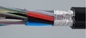 GYTA G652D Jel Dolgulu Doğrudan Gömülü Fiber Optik Kablo Alüminyum Bant Zırhlı